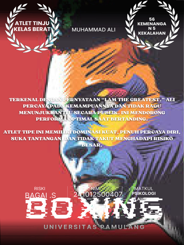 Psikologi Atlet Tinju Muhammad Ali | PDF