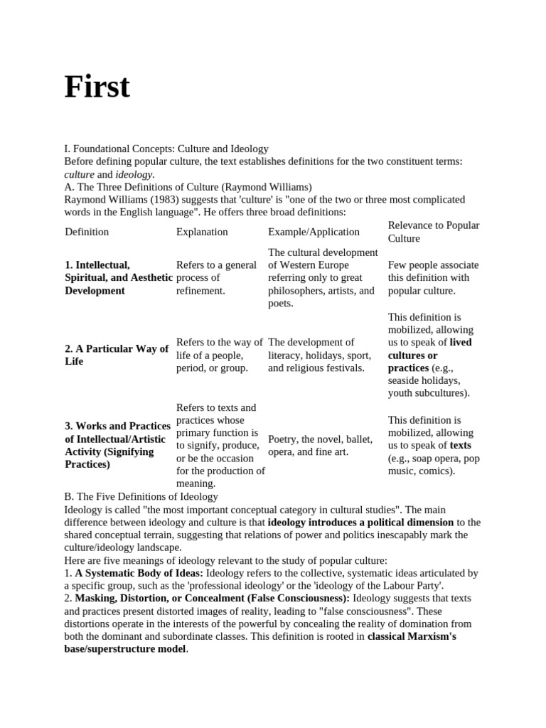 Understanding Culture and Ideology in Popular Culture | PDF ...