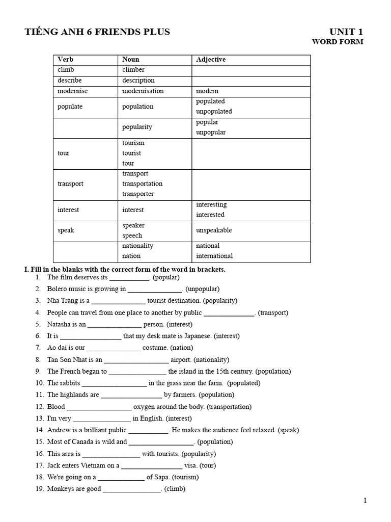 Tiếng Anh 6 Friends Plus - Word Form - Unit 1 | PDF | Linguistics ...