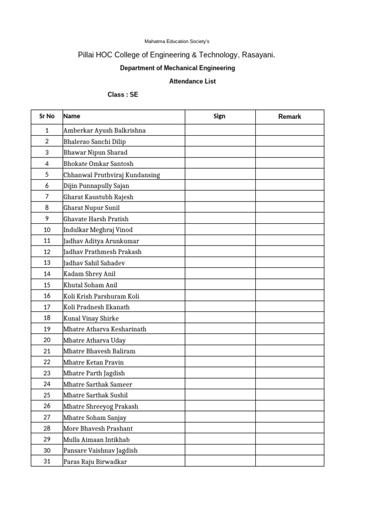 Mechanical Student List - Osay-2025 | PDF