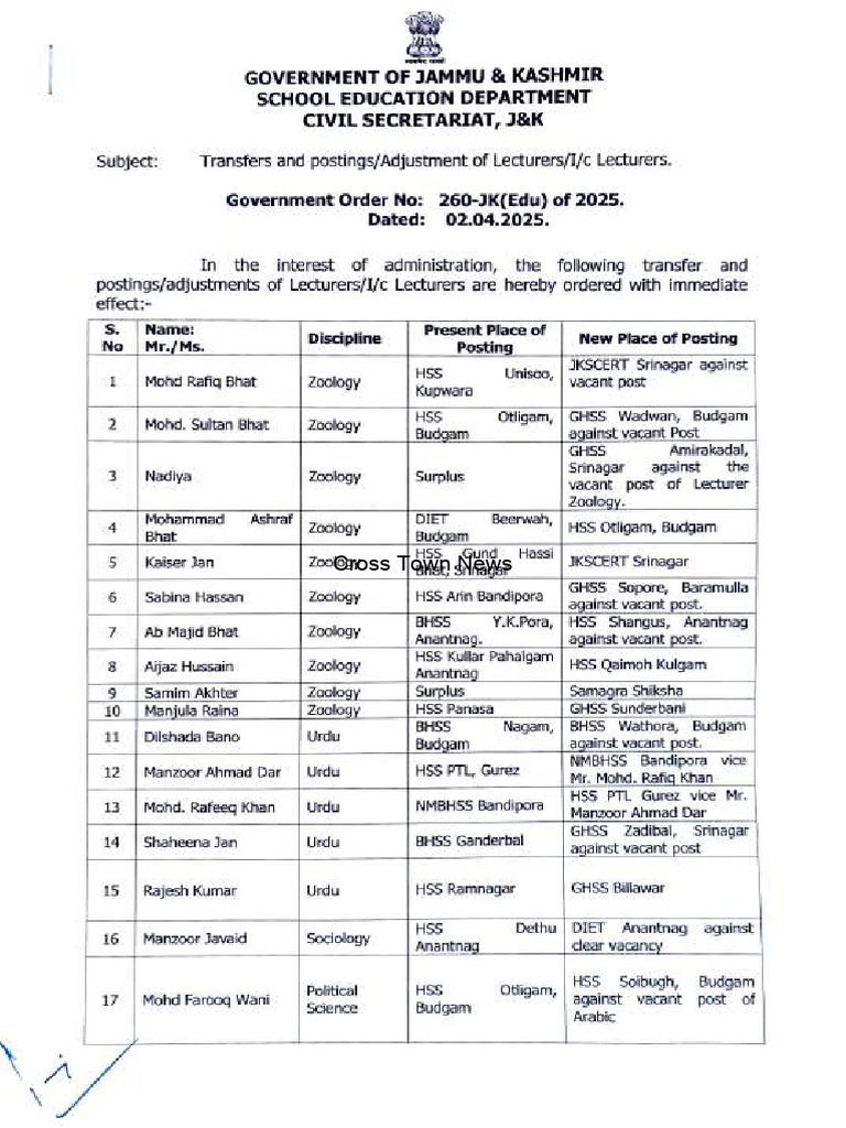 Adobe Scan 02 Apr 2025 - Compressed - Watermark | PDF | Government Of India