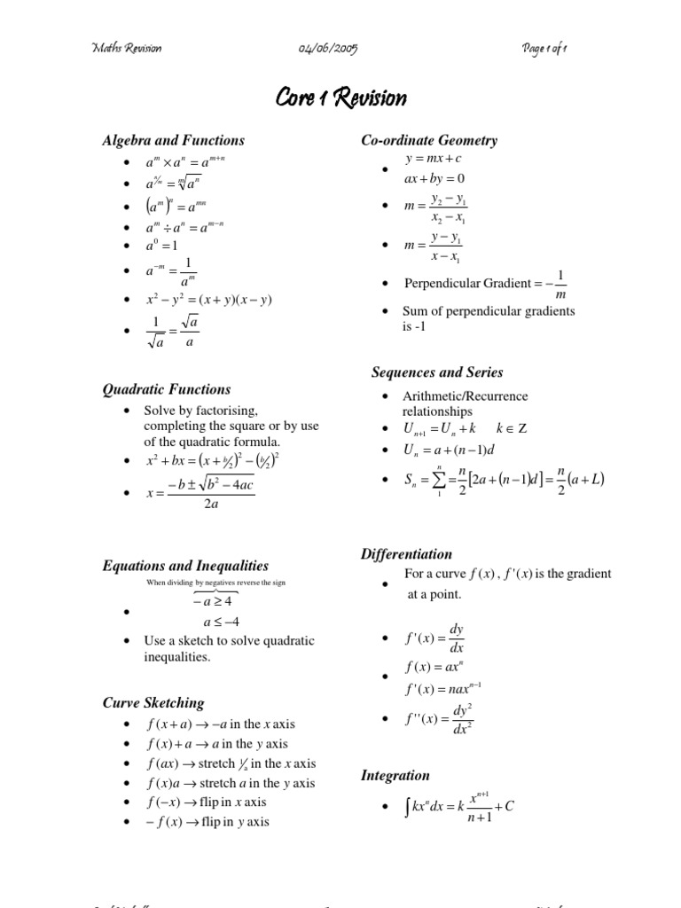 Algebra and Functions Overview | PDF | Quadratic Equation | Algebra