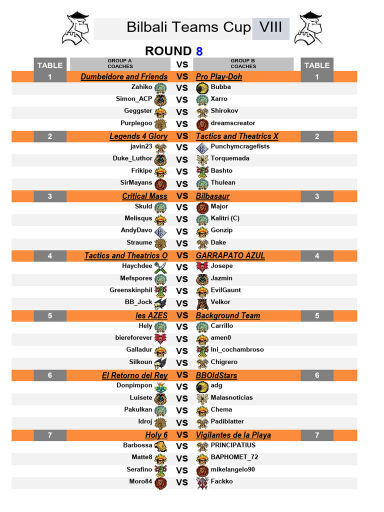 Round8 Matches | PDF