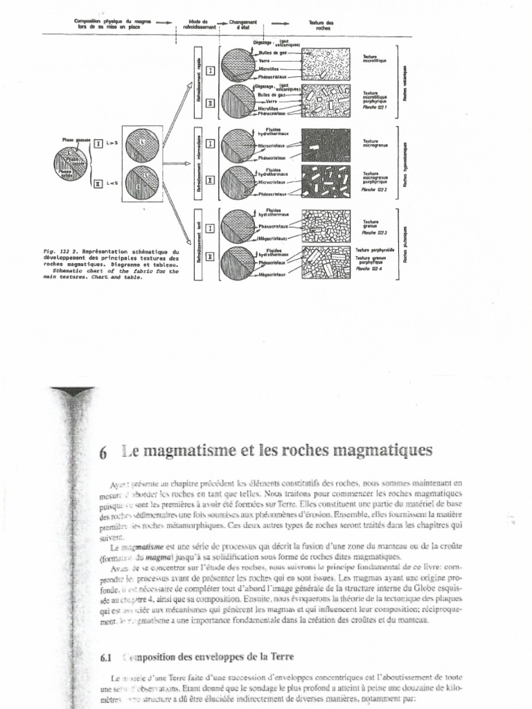 Texture Des Roches Magmatiques | PDF