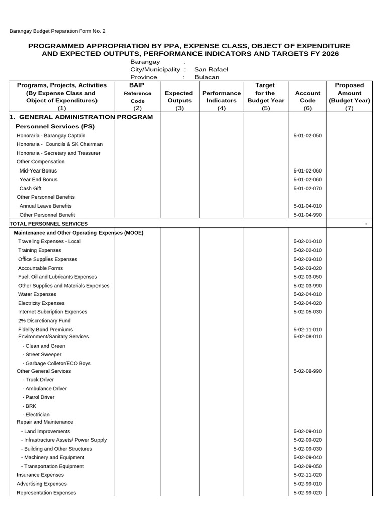 BBP Form 2 New | PDF | Expense | Budget
