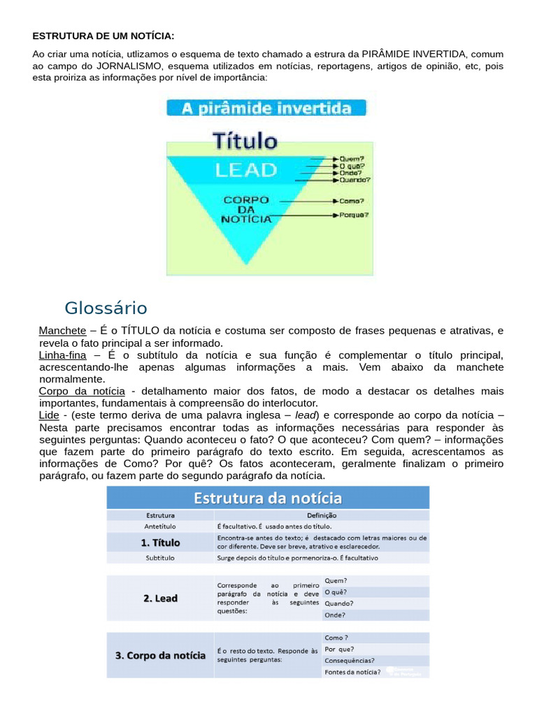 Estrutura da Notícia: Pirâmide Invertida | PDF