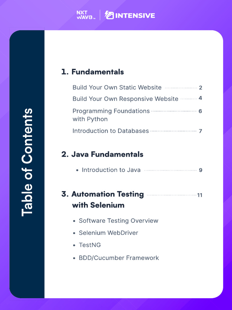 Fundamentals and Qa Testing Course Curriculum v2 | PDF