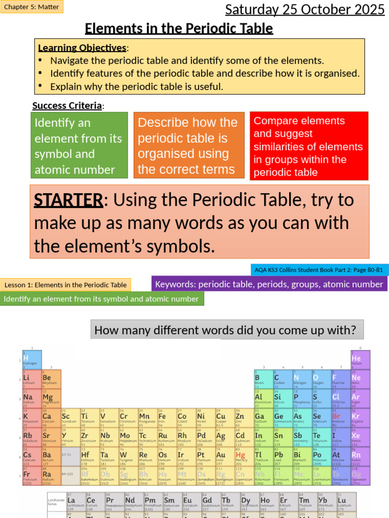Understanding the Periodic Table Elements | PDF | Chemical Elements ...