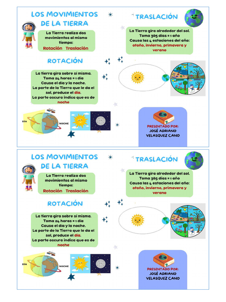 Movimientos de La Tierra | PDF