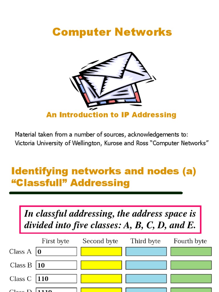 Computer Networks: An Introduction To IP Addressing | PDF | Routing ...