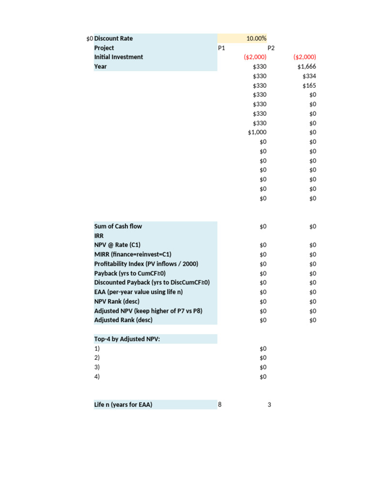 Cash Flow Analysis for Investment Projects | PDF | Net Present Value ...