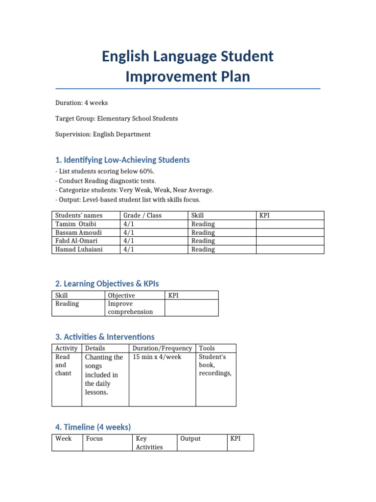 english-improvement-plan-for-students-pdf-performance-indicator