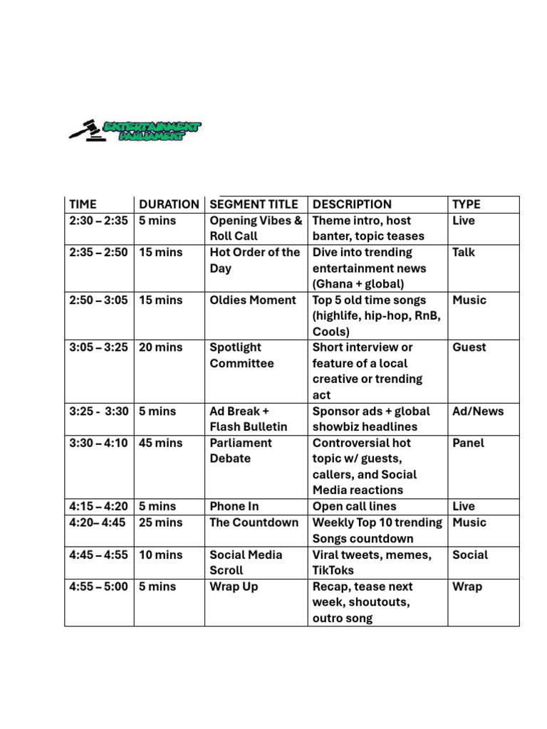 EP Schedule Overview | PDF