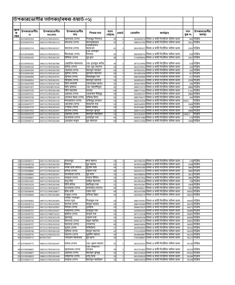 ID Nid/Bris | PDF