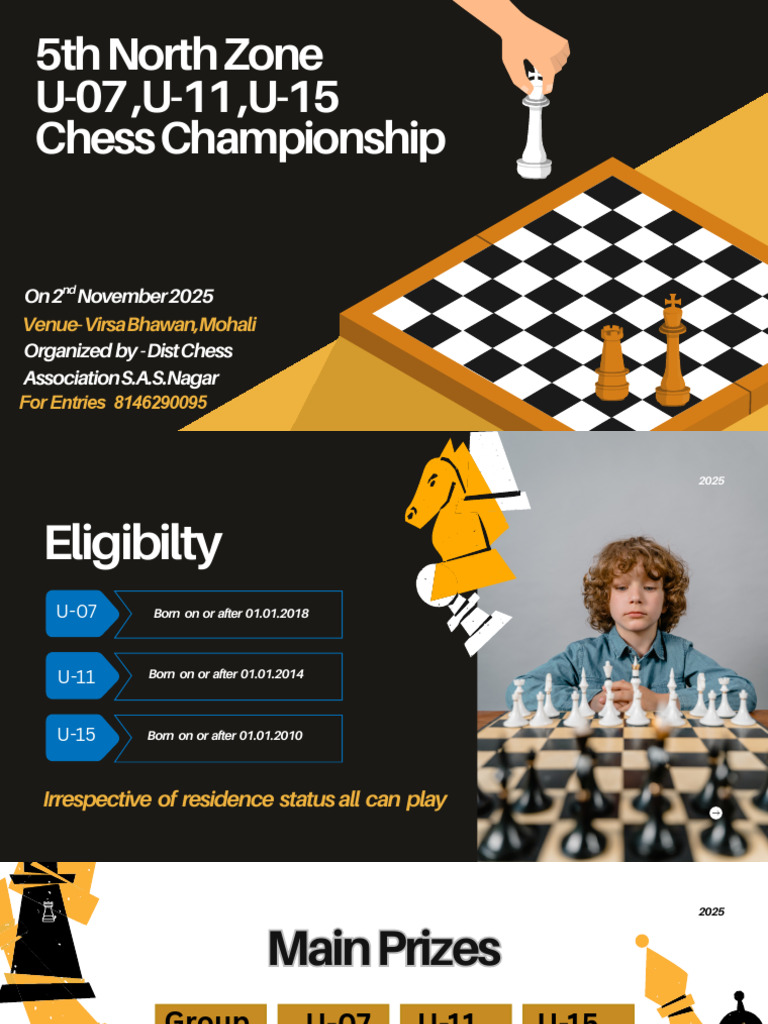 5th North Zone U-07, U-11, U-15 Chess Championship | PDF ...