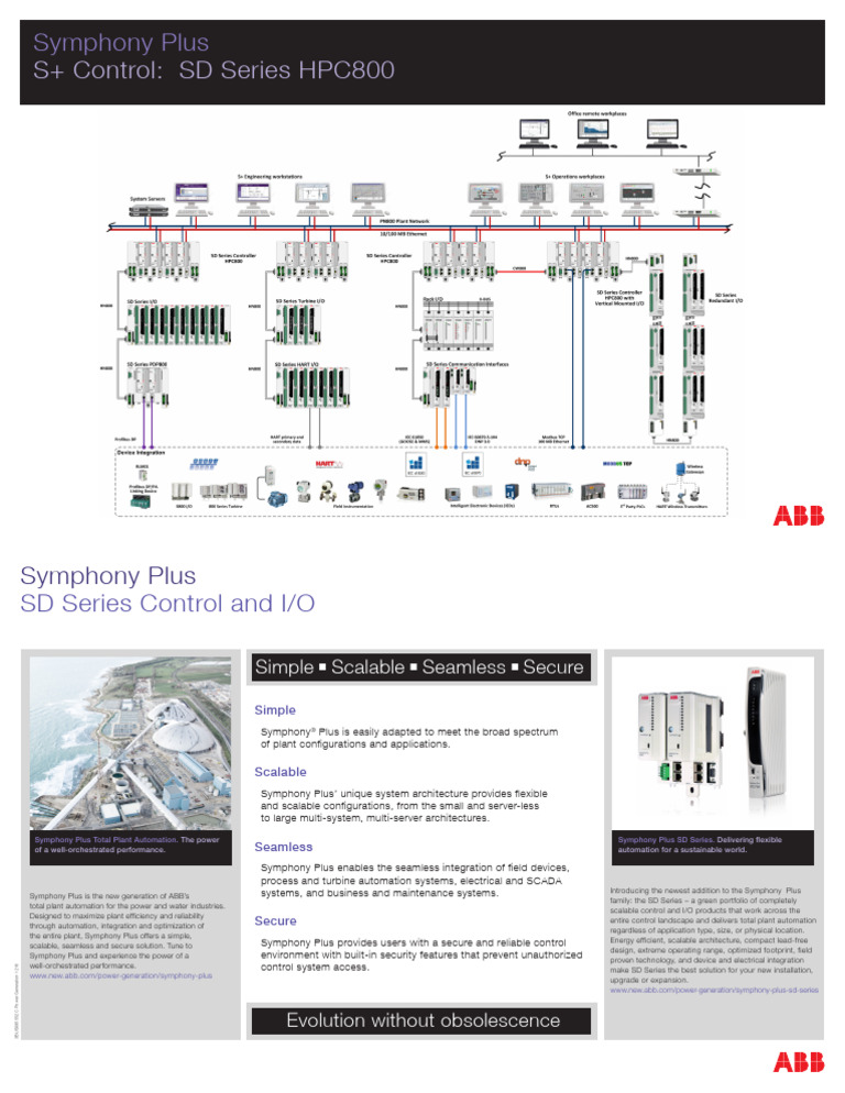 Symphony Plus SD Series Automation Solutions | PDF | Automation | Computing
