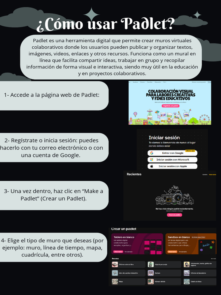 Guía para usar Padlet eficazmente | PDF
