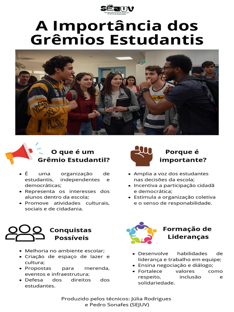 A Importância Dos Grêmios Estudantis | PDF