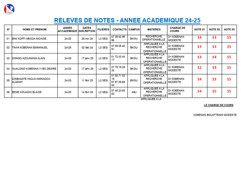 Relevés de notes L3 SEG 24-25 | PDF
