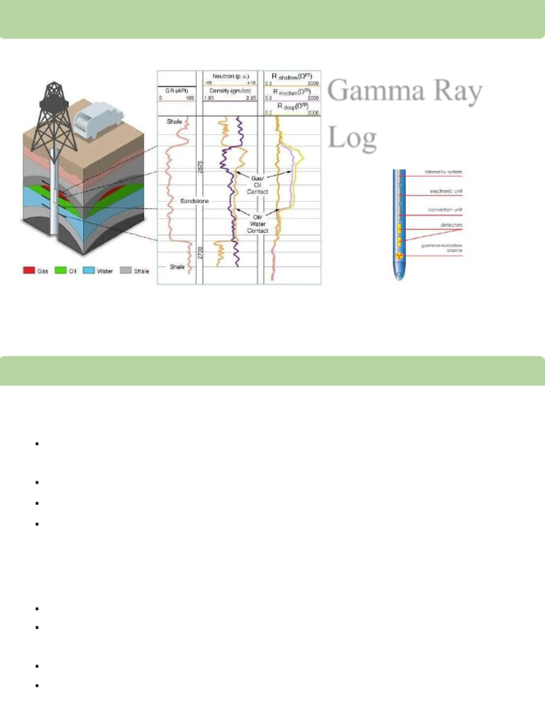 Third Lecture Gamma Ray Log | PDF | Radioactive Decay | Chemistry