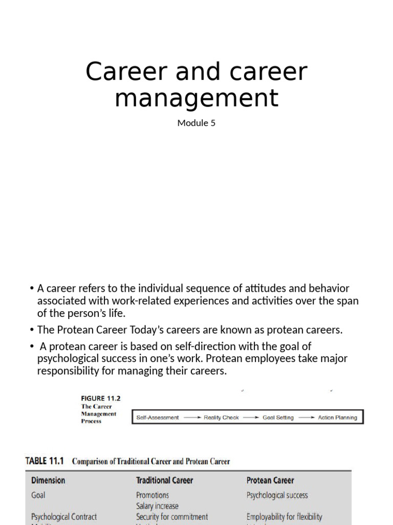Career and Career Management | PDF | Learning | Performance Appraisal