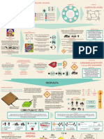 Infografia Final