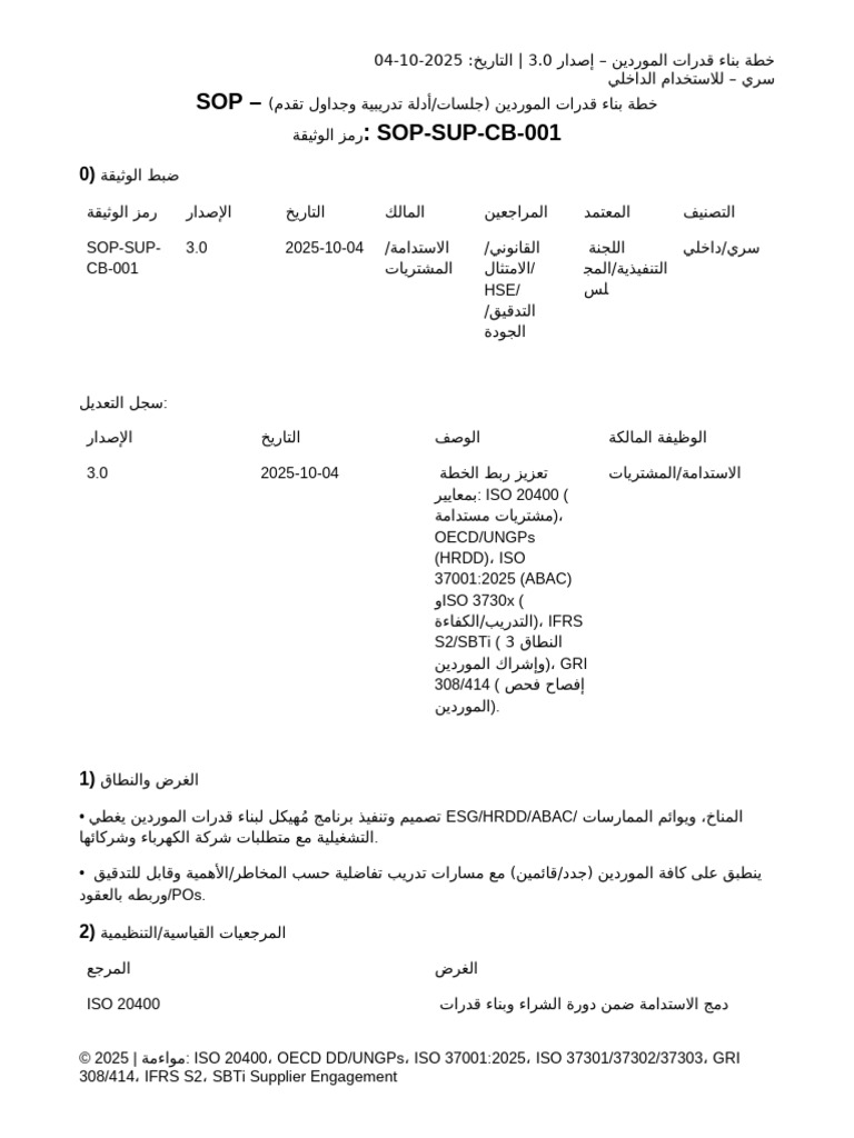 18 SOP Supplier Capacity Building AR v3 | PDF