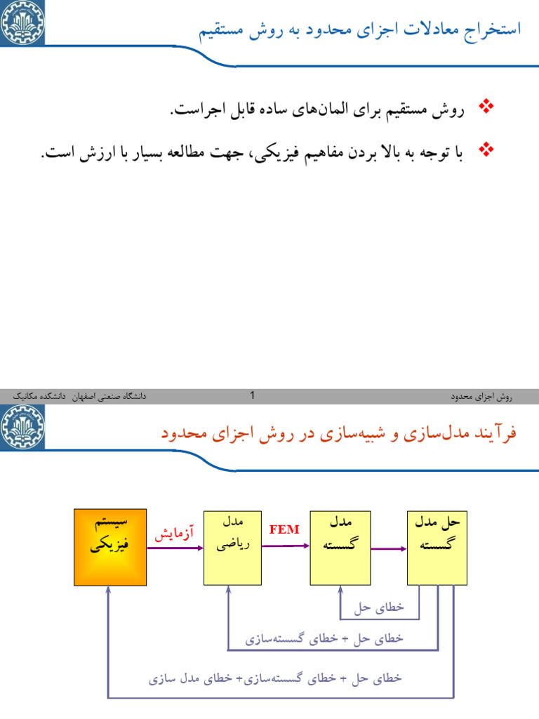 Lesson 2R | PDF