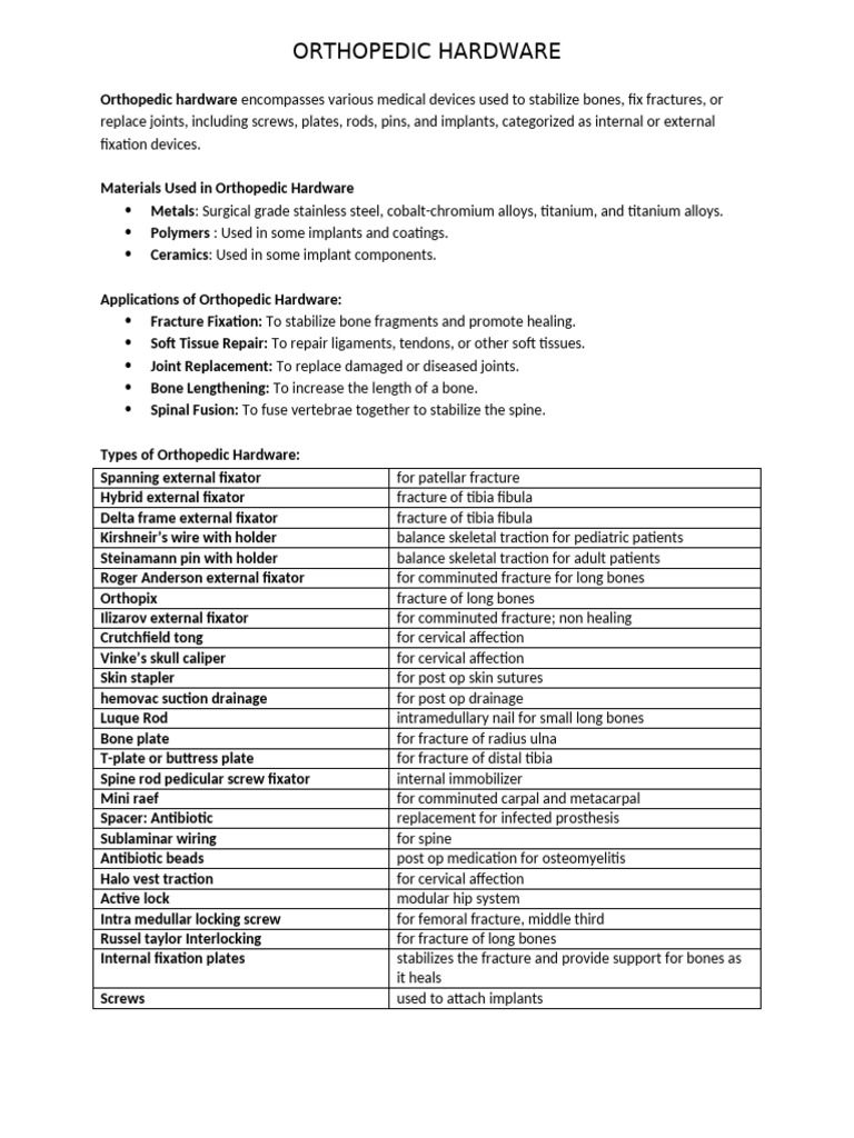 Overview of Orthopedic Hardware | PDF | Orthopedic Surgery | Implant ...
