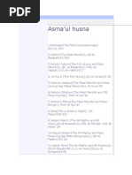 Download 164 AsmaUl Husna by Nashir Al Albani SN9382606 doc pdf