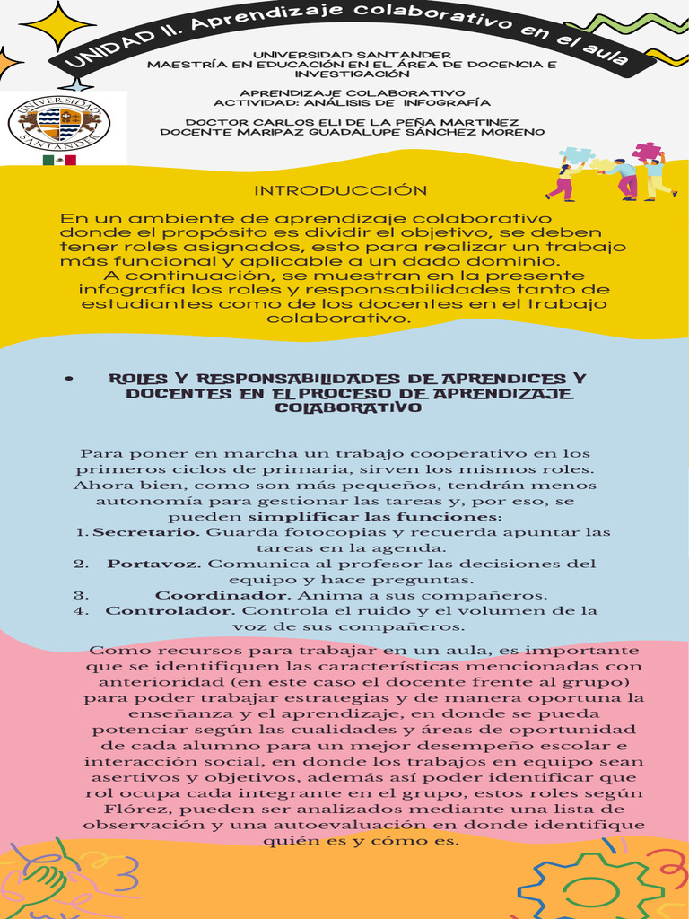 Roles en Aprendizaje Colaborativo | PDF | Enseñando | Maestros