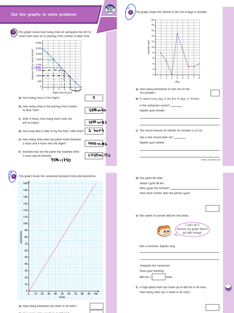 Y5 Autumn Block 3 Wo3 Use Line Graphs To Solve Problems 2019 | PDF