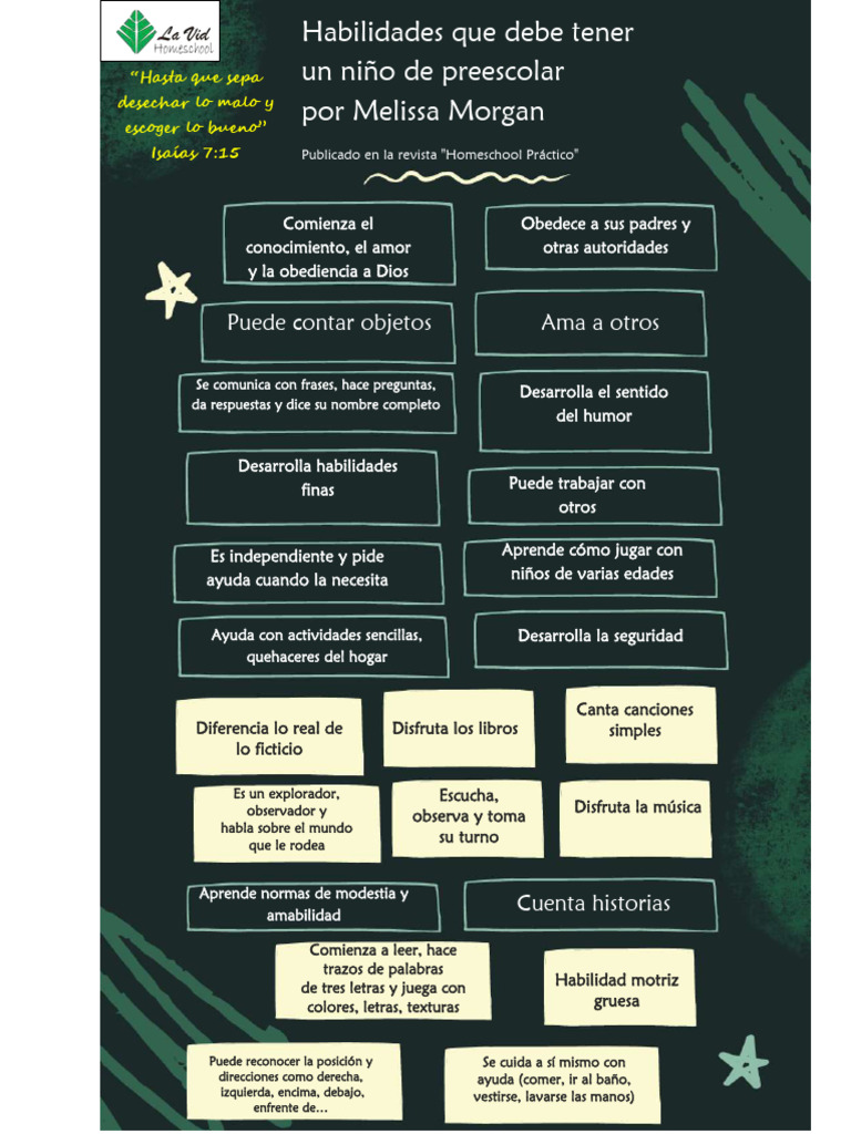 Habilidades Clave para Niños de Preescolar | PDF