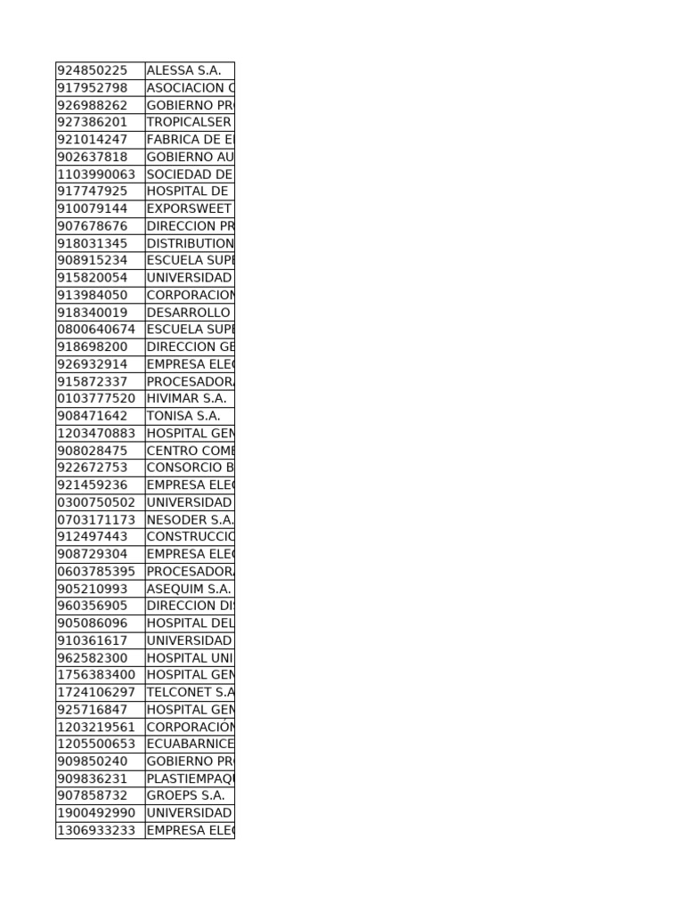 Ismael Base Guayaquil | PDF | Organizaciones relacionadas con la economía |  Derecho privado