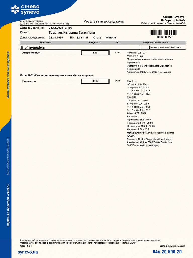 Synevo Results | PDF