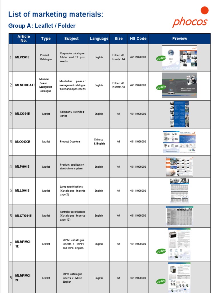 Marketing Materials List PDF Computing Computing And Information
