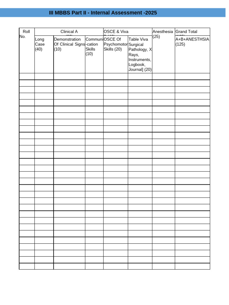 III MBBS Internal Assessment FinalA | PDF