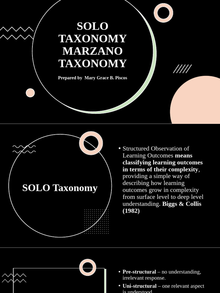 Understanding Marzano Taxonomy Levels | PDF | Learning | Metacognition