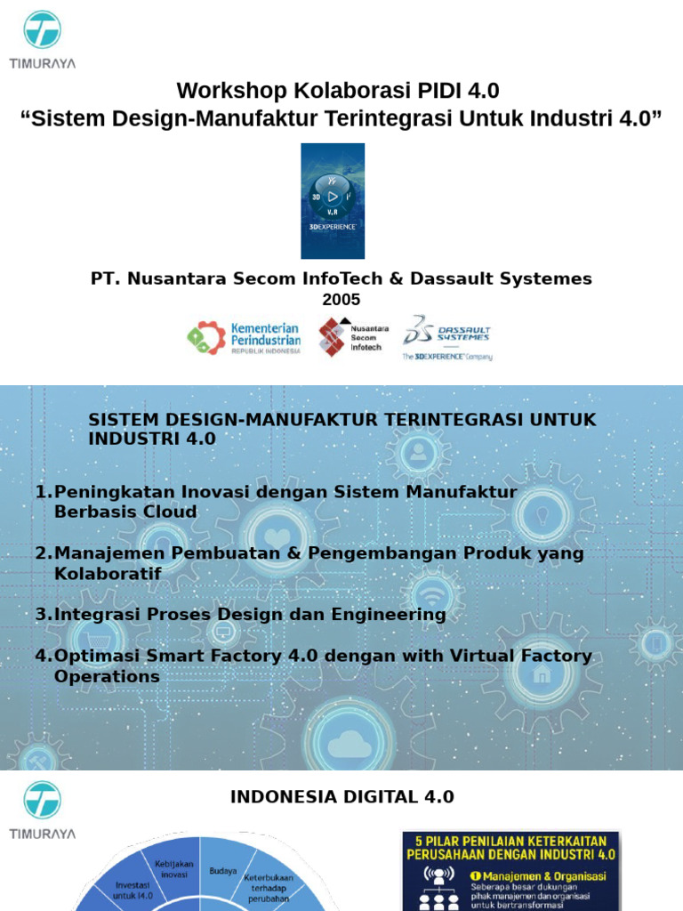 Workshop Kolaborasi PIDI 4.0 “Sistem Design-Manufaktur Terintegrasi ...