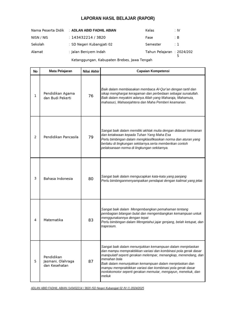 Rapot SMT 1 | PDF