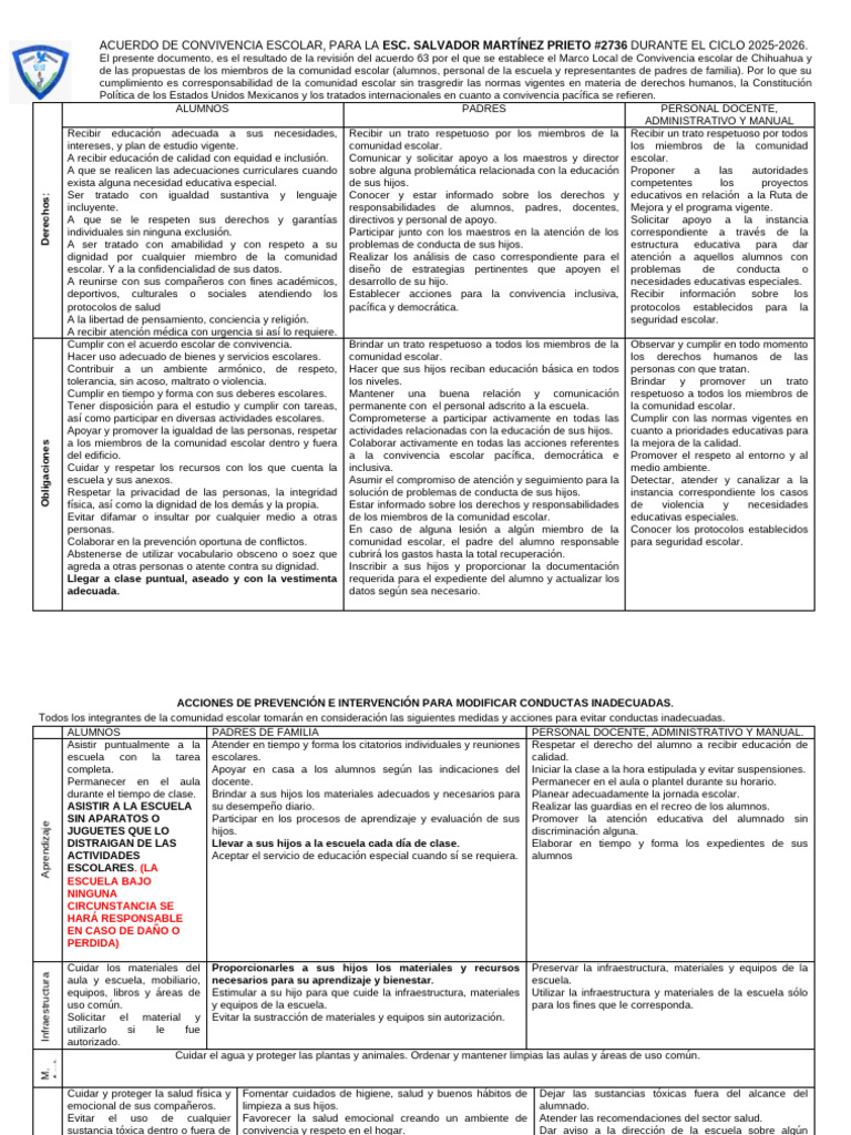 Acuerdo de Convivencia Escolar 2025-2026 | PDF | Escuelas | Salón de clases