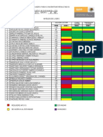 CONCENTRADO DE RESULTADOS LECTURA