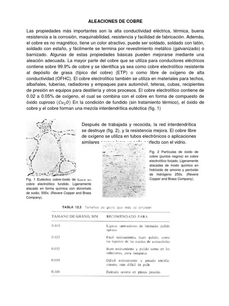 Propiedades y Aplicaciones de Aleaciones de Cobre | PDF | Latón | Aluminio