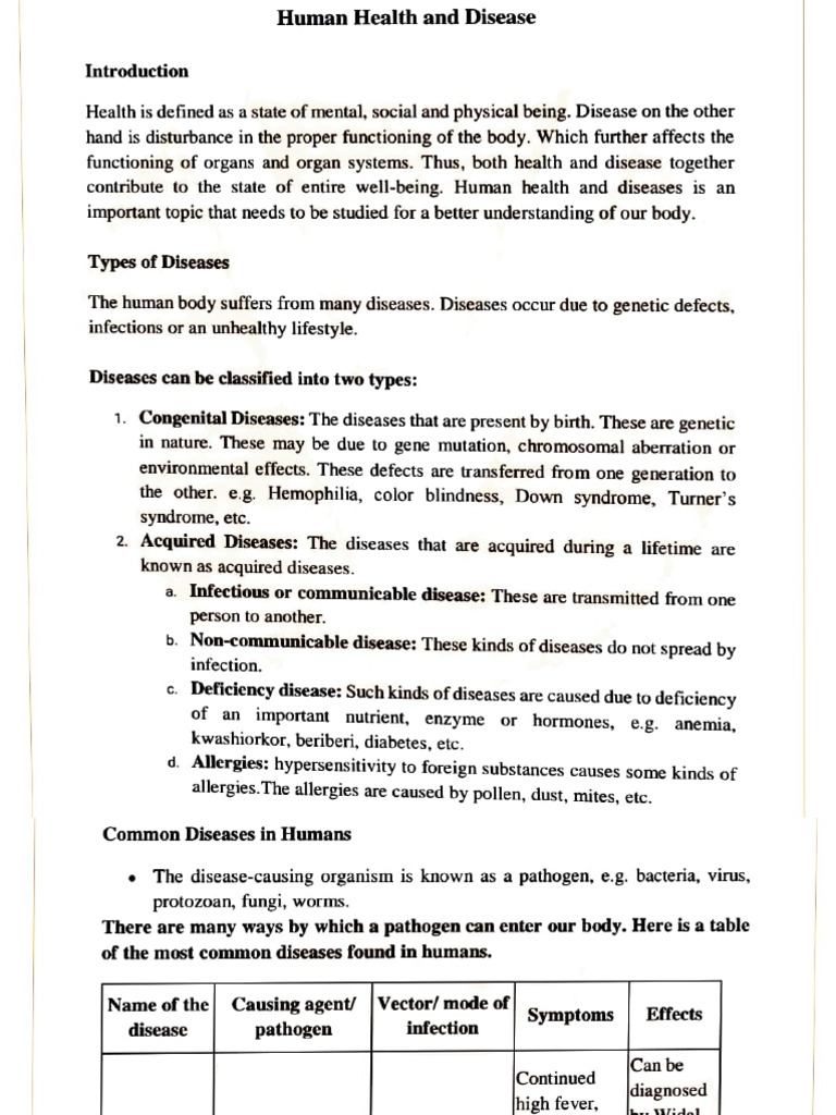 CH - Human Health and Disease | PDF