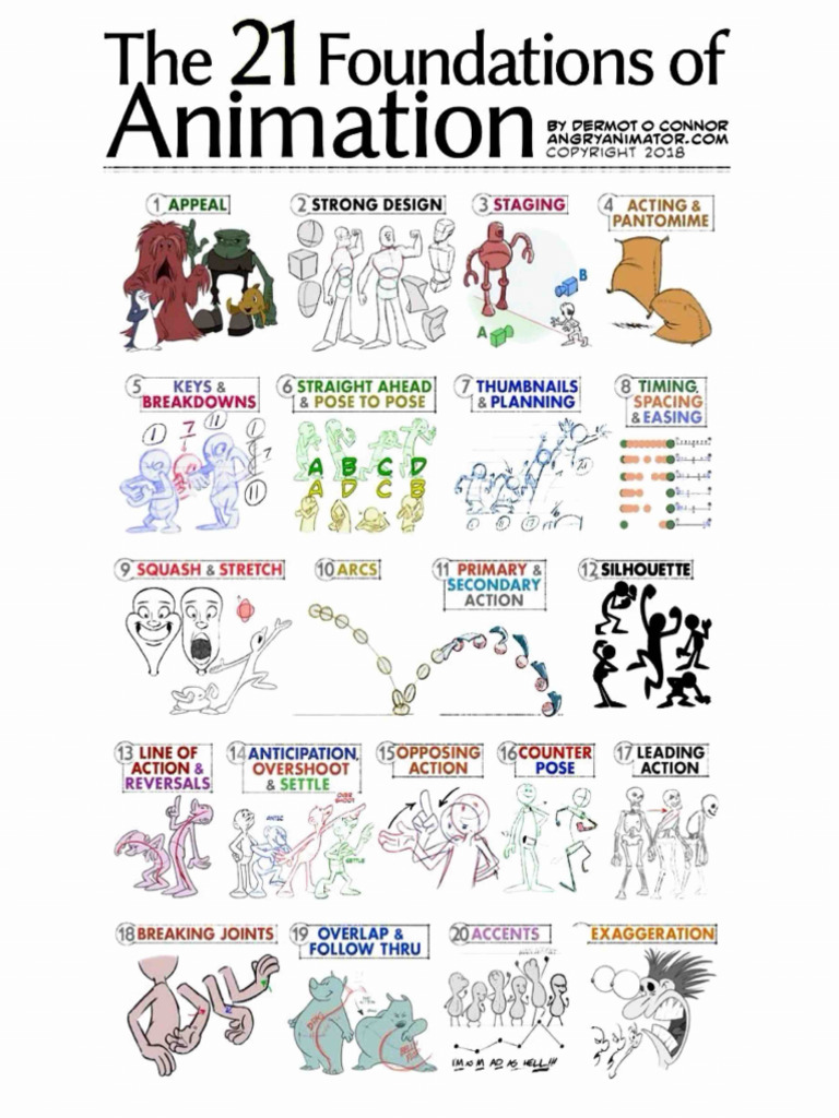 Tall Posters | PDF