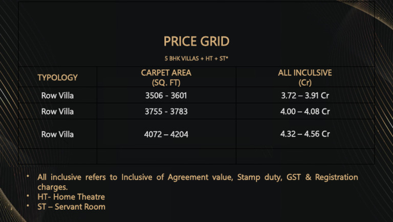 Price Grid | PDF