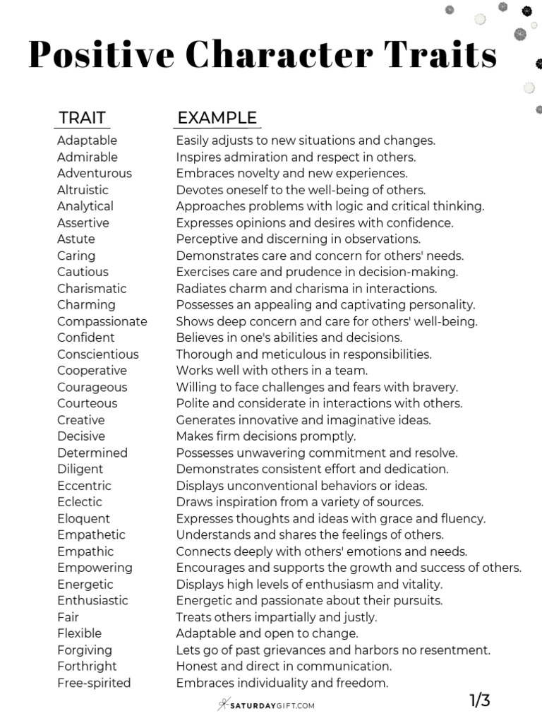 Positive Character Traits Overview | PDF | Empathy | Psychology