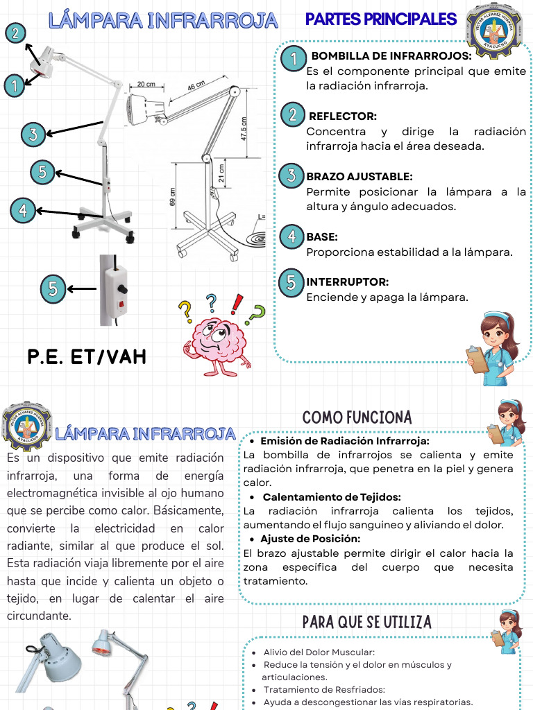 Beneficios y Funcionamiento de Lámparas Infrarrojas | PDF | Infrarrojo ...