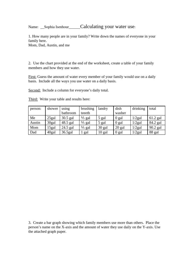 Family Water Usage Calculation Guide | PDF