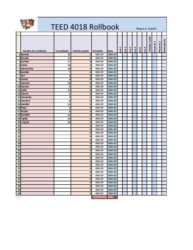 TEED 4018 Rollbook Summary | PDF